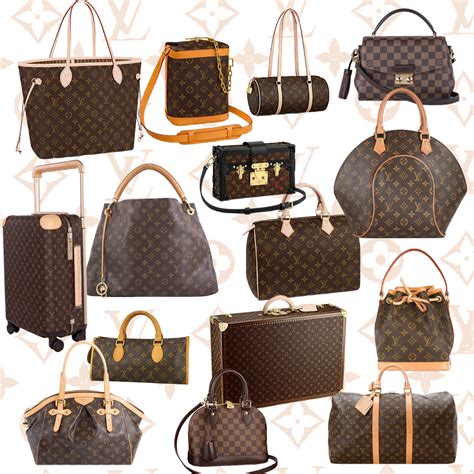 who made louis vuitton|louis vuitton handbags history.